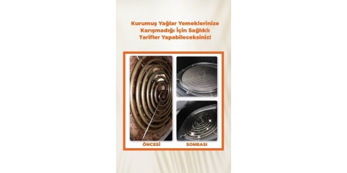Yağ Sıçratmaz Tel, Xxl Airfryer Ve Büyük Modeller Ile Uyumlu