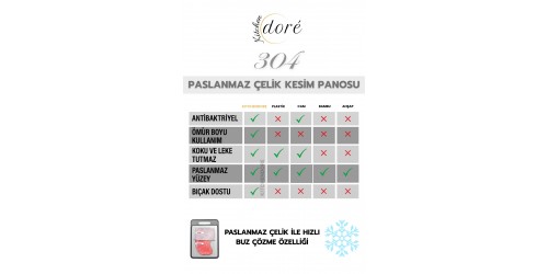 KitchenDORE Paslanmaz Çelik Kesme Tahtası 304 Yüksek Kalite Çelik Özel Kanal Yapılı Kesim Panosu
